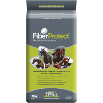 Fiber Protect